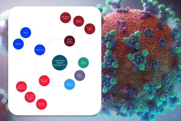 Artikel Yayasan Pinter 3-min